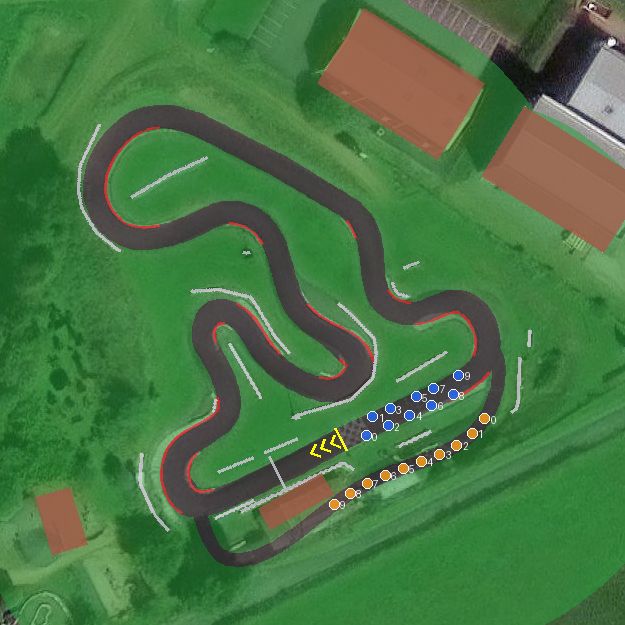 Top-down preview of Bully Karting