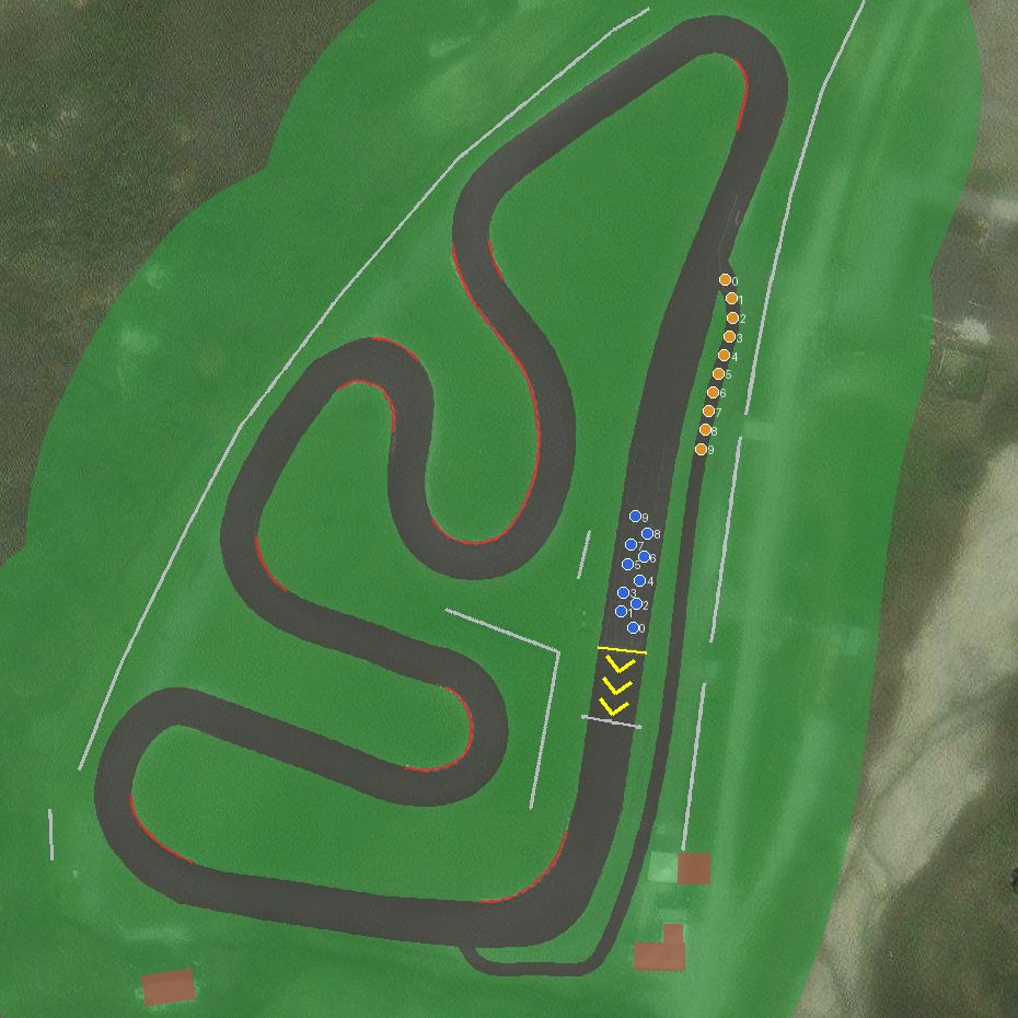 Top-down preview of Kartodromo Orsoleo Circuito Internazionale with the generated road, kerbs and grid overlaid on satellite imagery